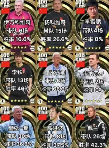 卡塔尔