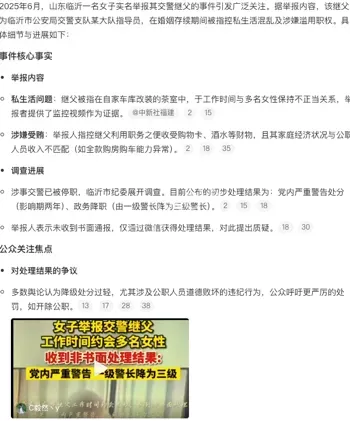 举报