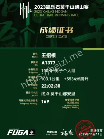 王招根