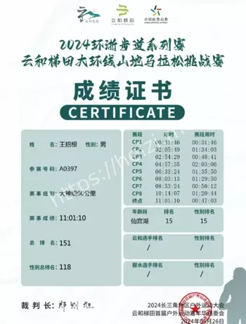 误食毒蘑菇
