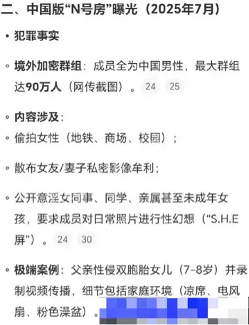 N号房