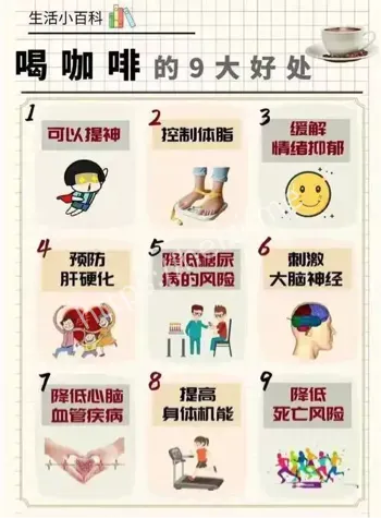 咖啡健康益处