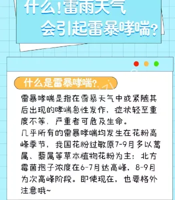 雷雨天引哮喘