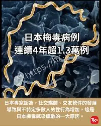 日本风俗业梅毒传播