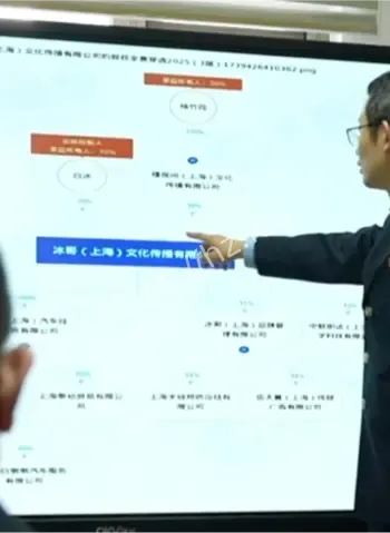 白冰探店网红税务处罚