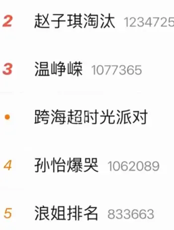 乘风2026首轮淘汰争议