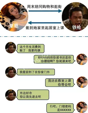 神奇故事