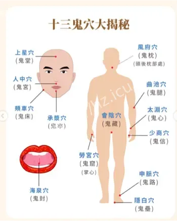 鬼门十三针第十三针风险