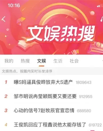 大S无遗嘱遗产分配纠纷